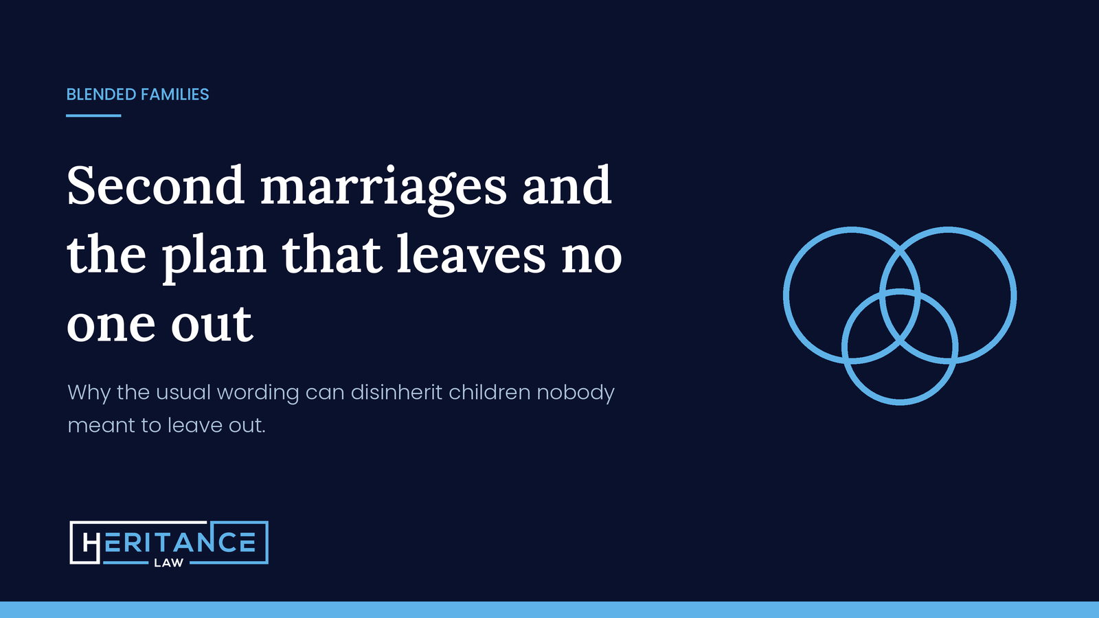 Heritance Law